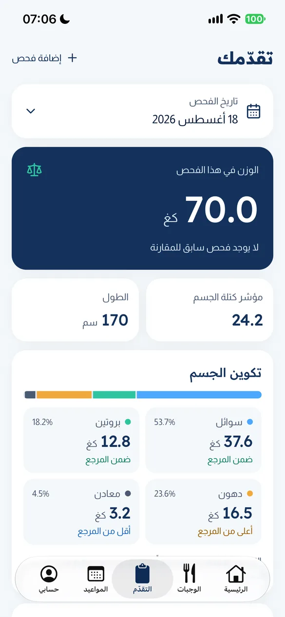 تقرير التقدّم وتكوين الجسم